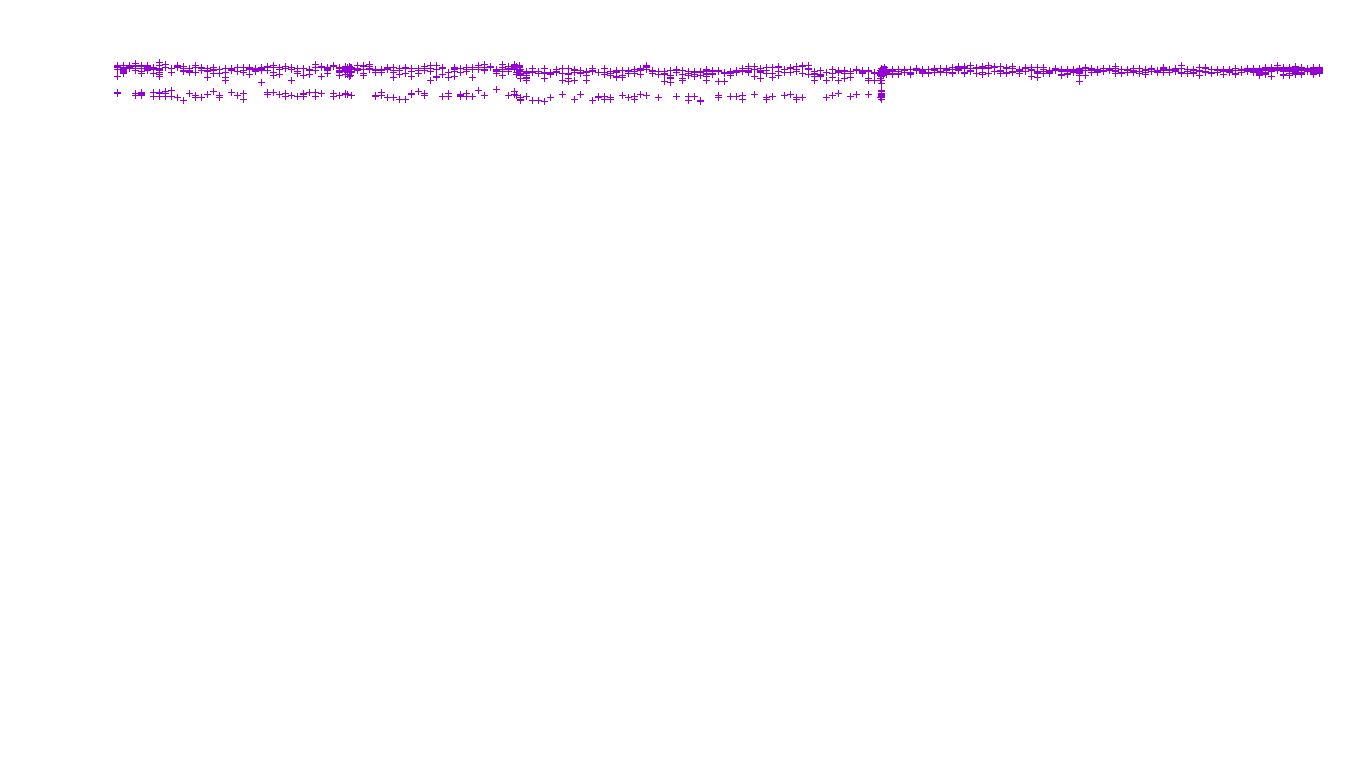 IPSEC linux-openbsd-ipsec-openbsd-linux-tcp-ip3fwd receiver