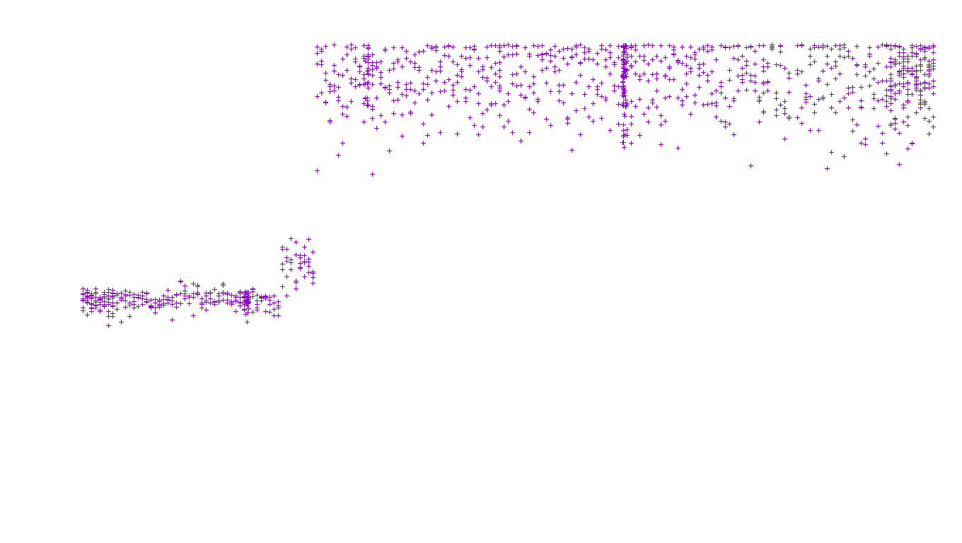 LINUX6 openbsd-linux-stack-tcp6-ip3fwd receiver