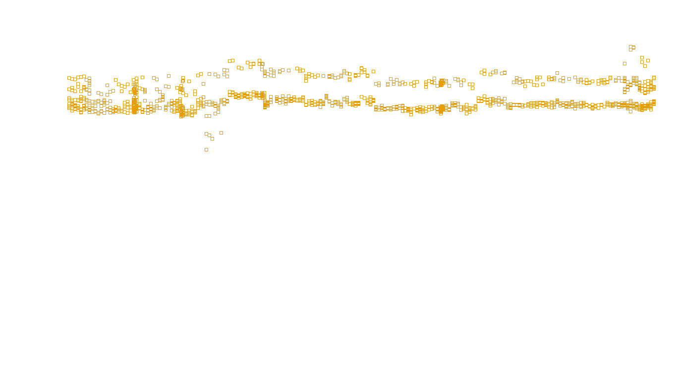 TCP openbsd-openbsd-stack-tcpbench-single sender