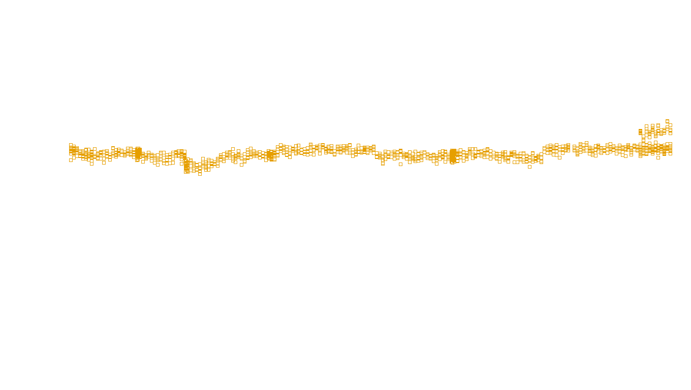 UDP6 openbsd-openbsd-stack-udp6bench-long-recv send