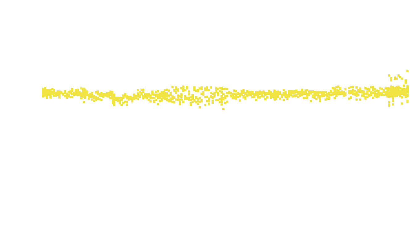 UDP6 openbsd-openbsd-stack-udp6bench-long-send recv