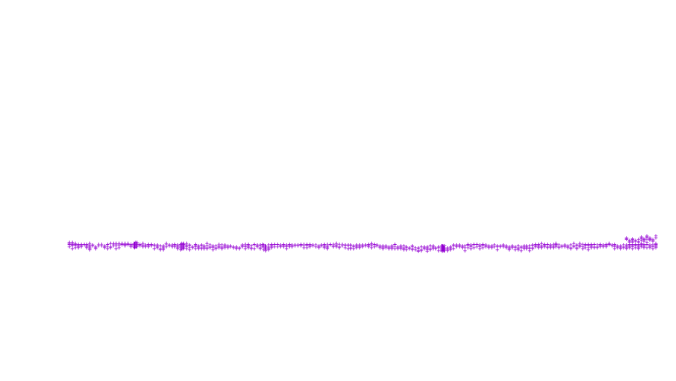 UDP openbsd-openbsd-stack-udp-ip3fwd receiver