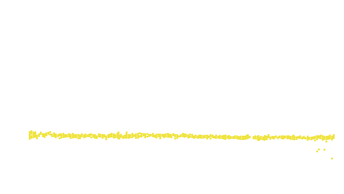 FORWARD6 linux-openbsd-openbsd-splice-tcp6-ip3fwd receiver