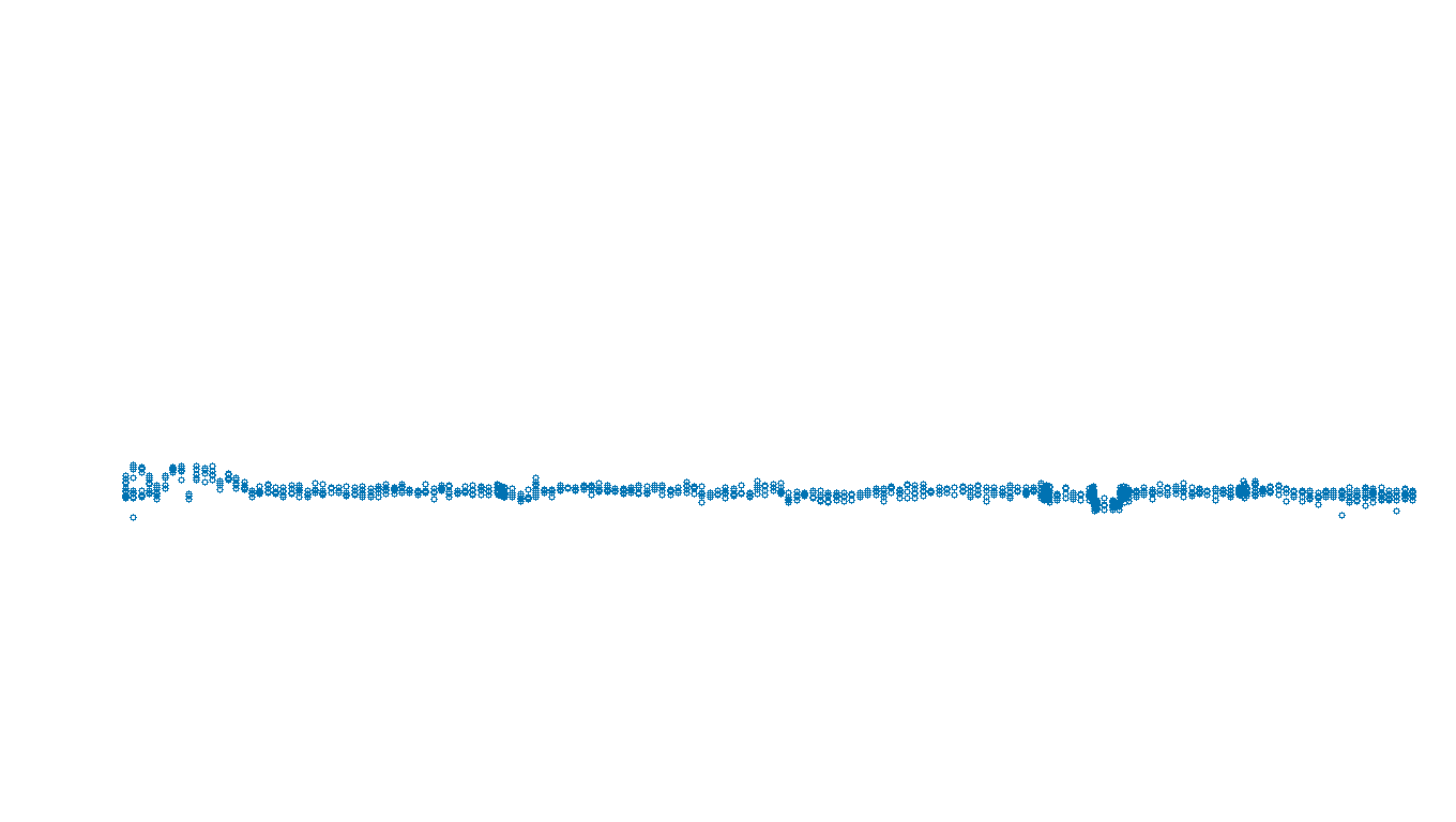 FORWARD linux-openbsd-openbsd-splice-tcp-ip3rev receiver