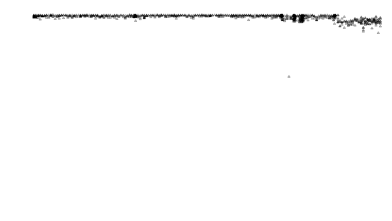 FORWARD linux-openbsd-splice-tcp-ip3rev receiver