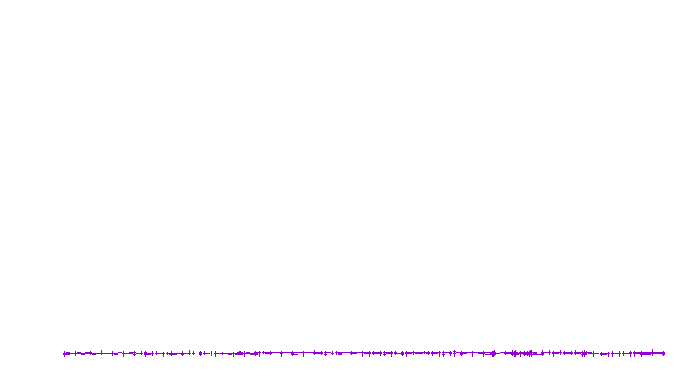 FRAG linux-openbsd-empty-udp recv