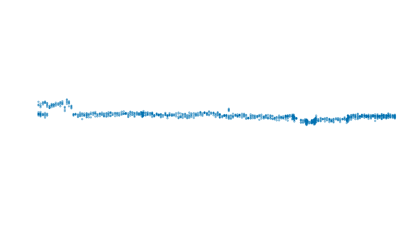 UDP6 openbsd-openbsd-stack-udp6bench-long-recv send