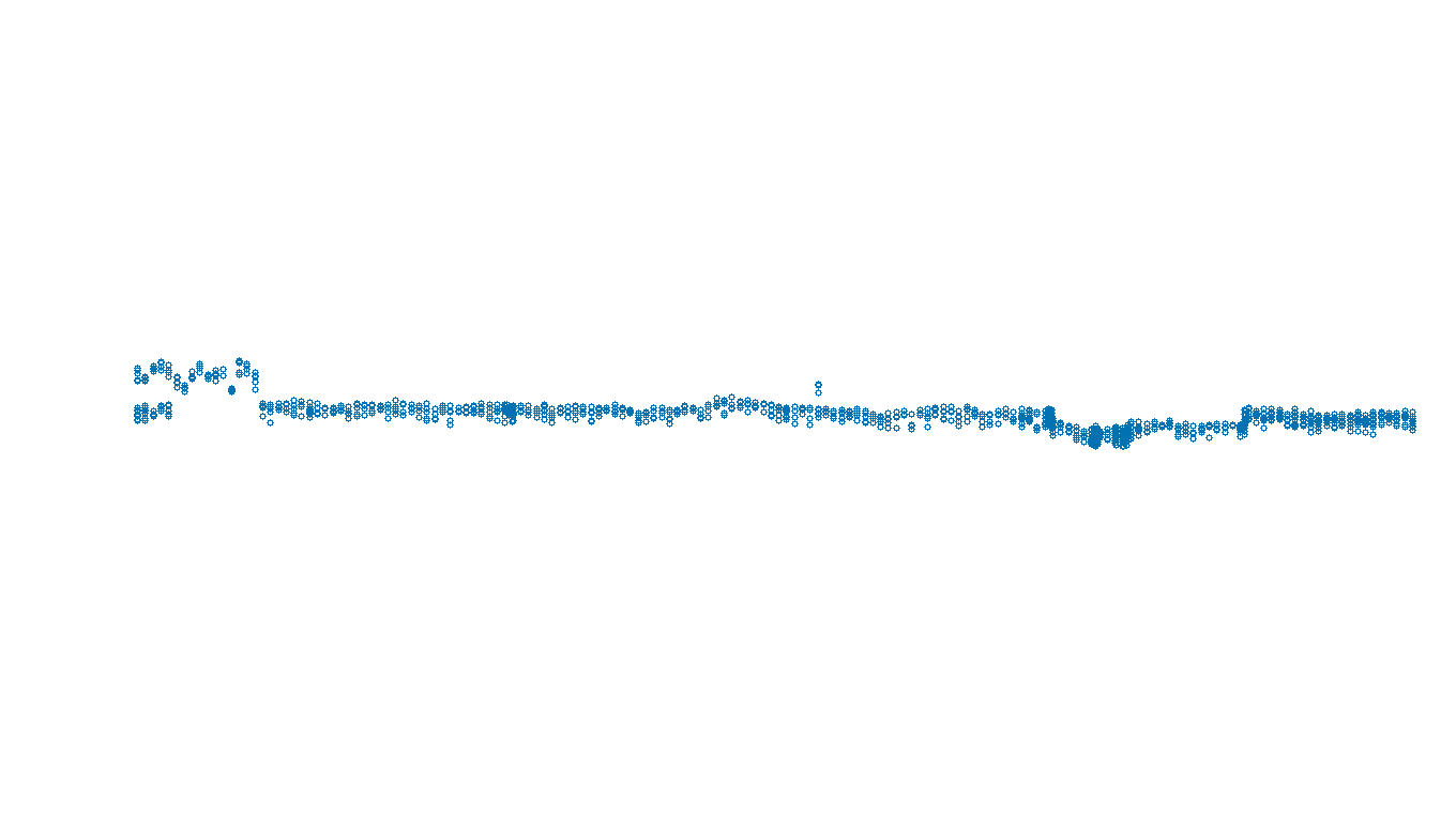 UDP openbsd-openbsd-stack-udpbench-long-recv send