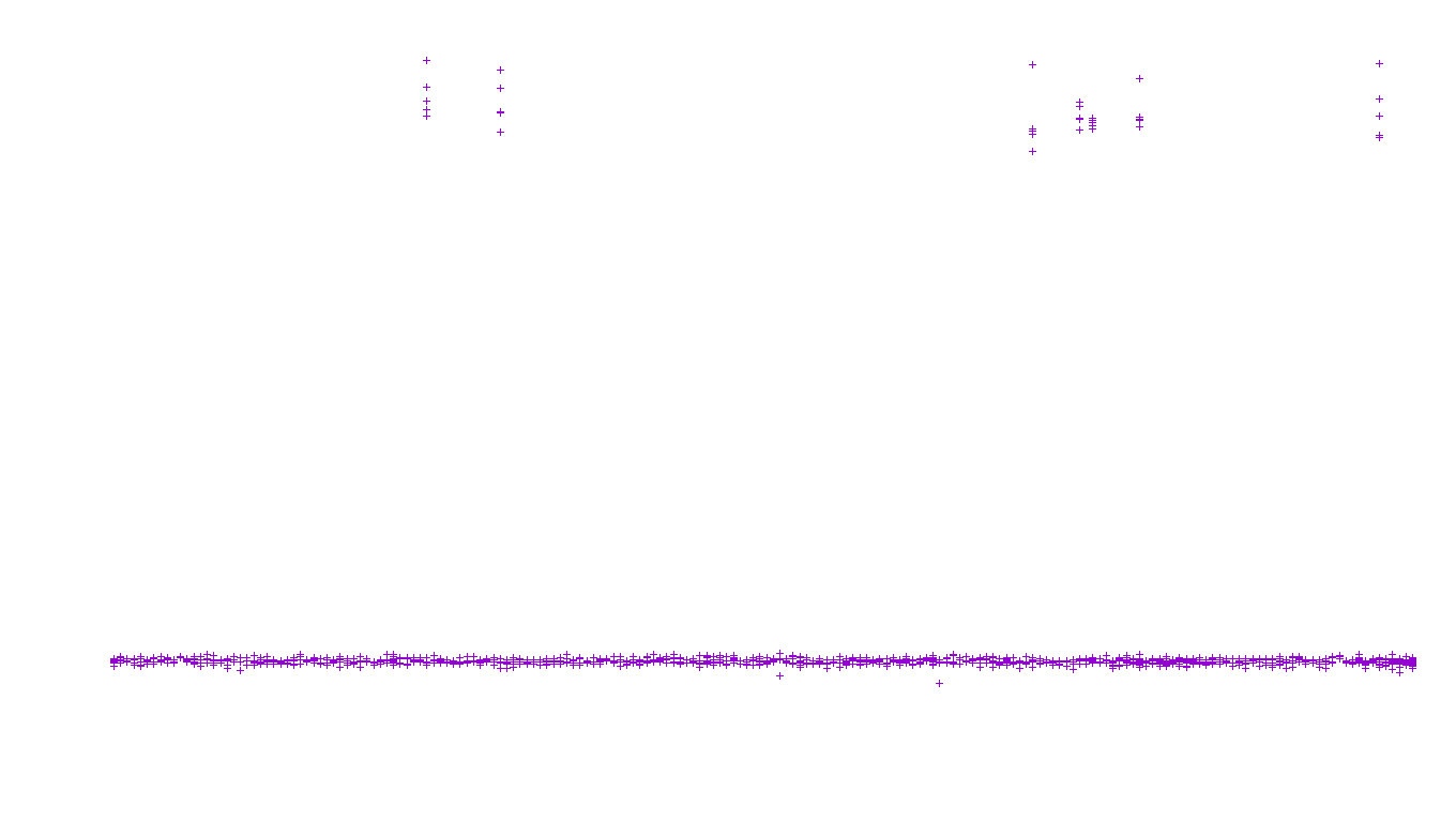 FS file-system files