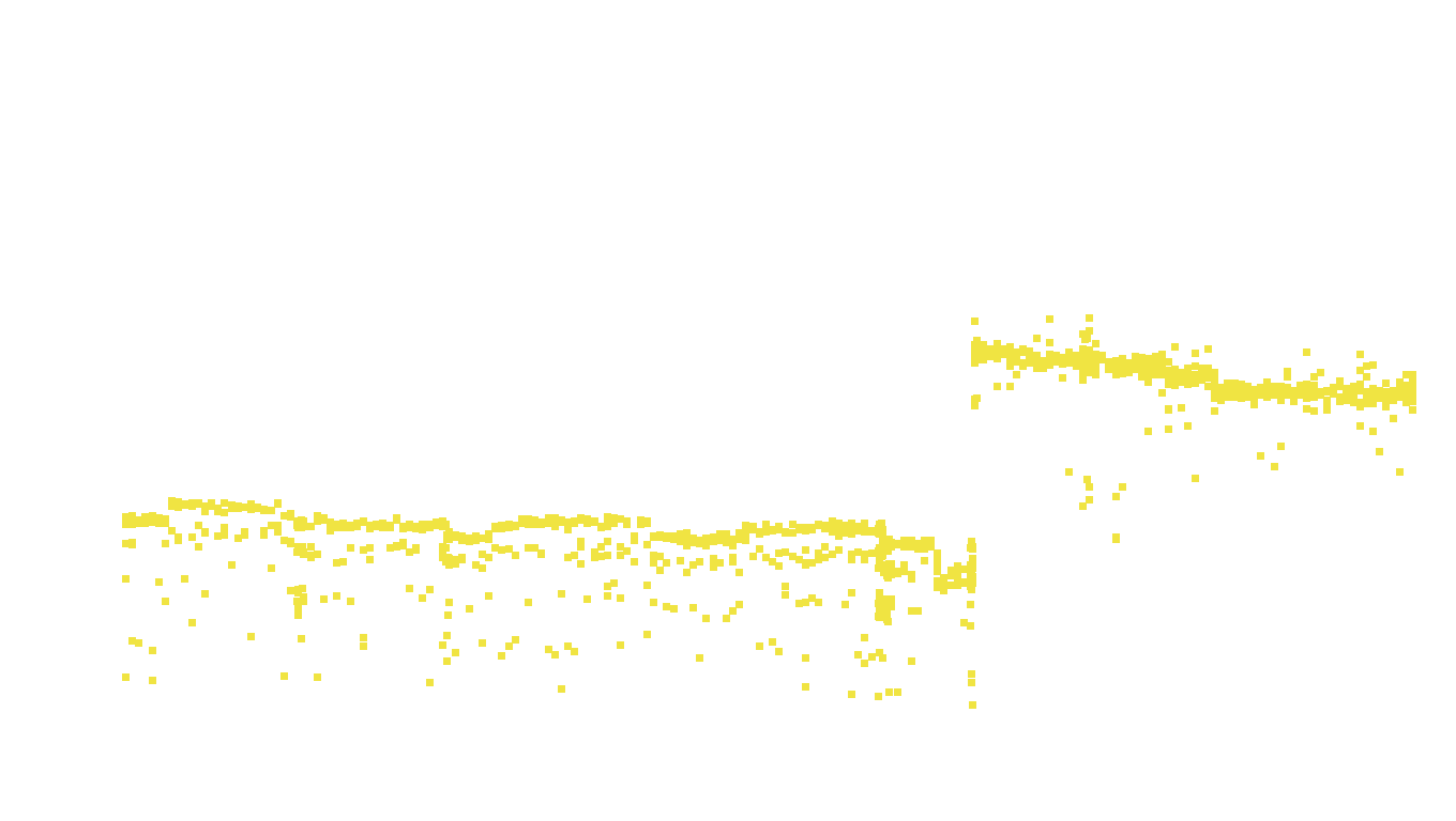 SPLICE linux-openbsd-linux-splice-full-udp recv