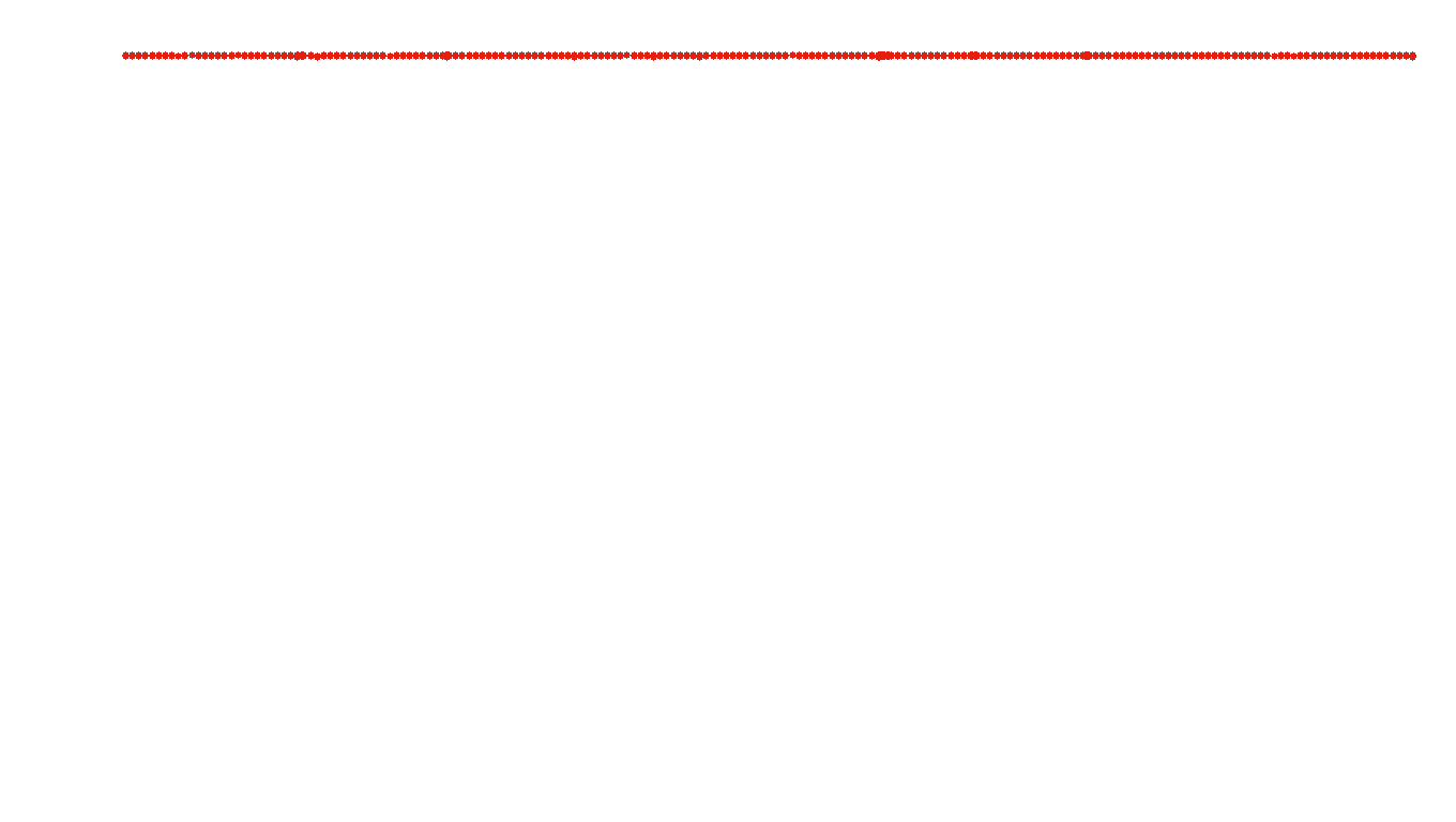 SPLICE linux-openbsd-linux-splice-tcp recv