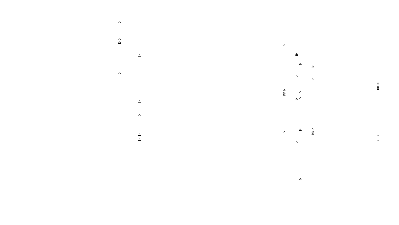 SPLICE linux-openbsd-linux-splice-tcp-ot31 recv