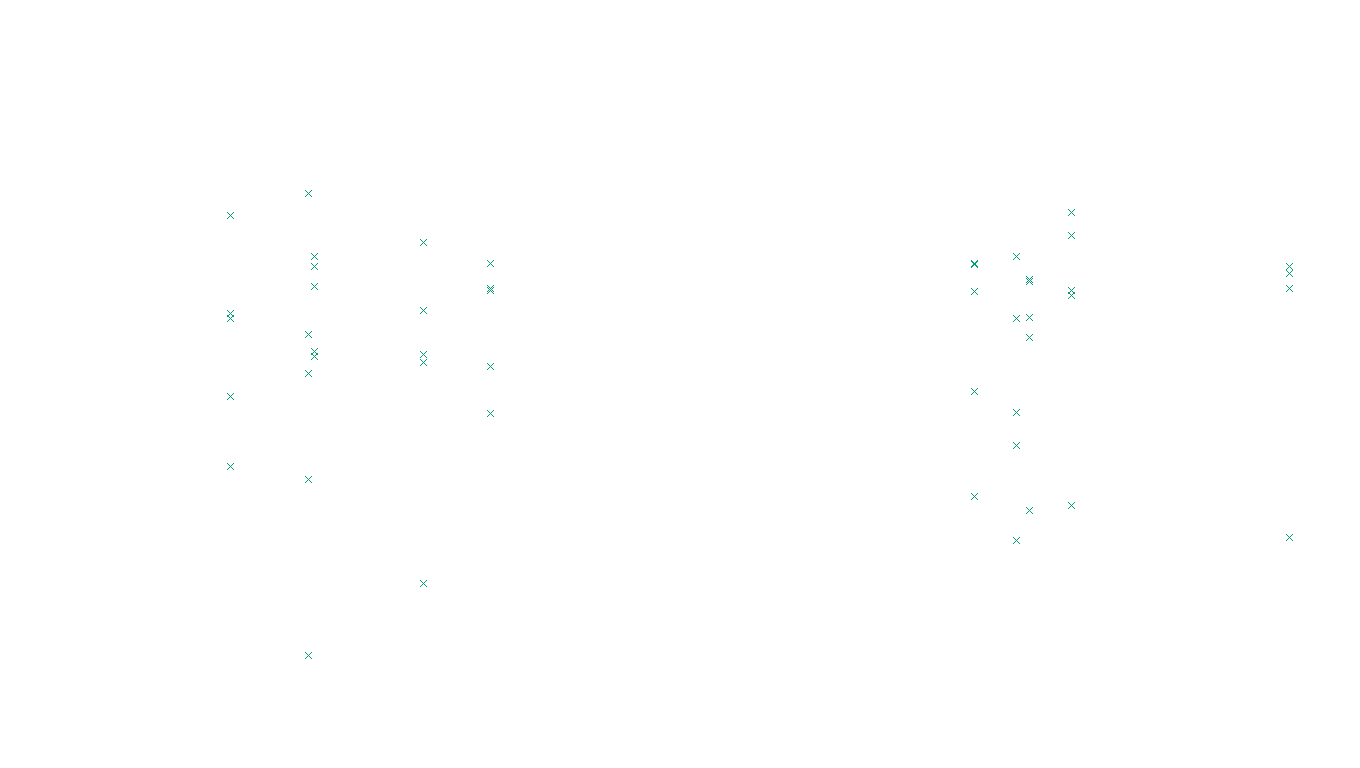 TCP6 openbsd-openbsd-stack-tcp6-ip3fwd-ot31 receiver