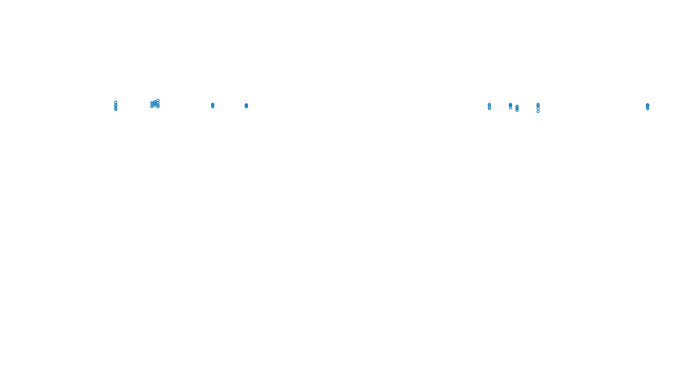 TCP6 openbsd-openbsd-stack-tcp6bench-parallel-ot31 sender