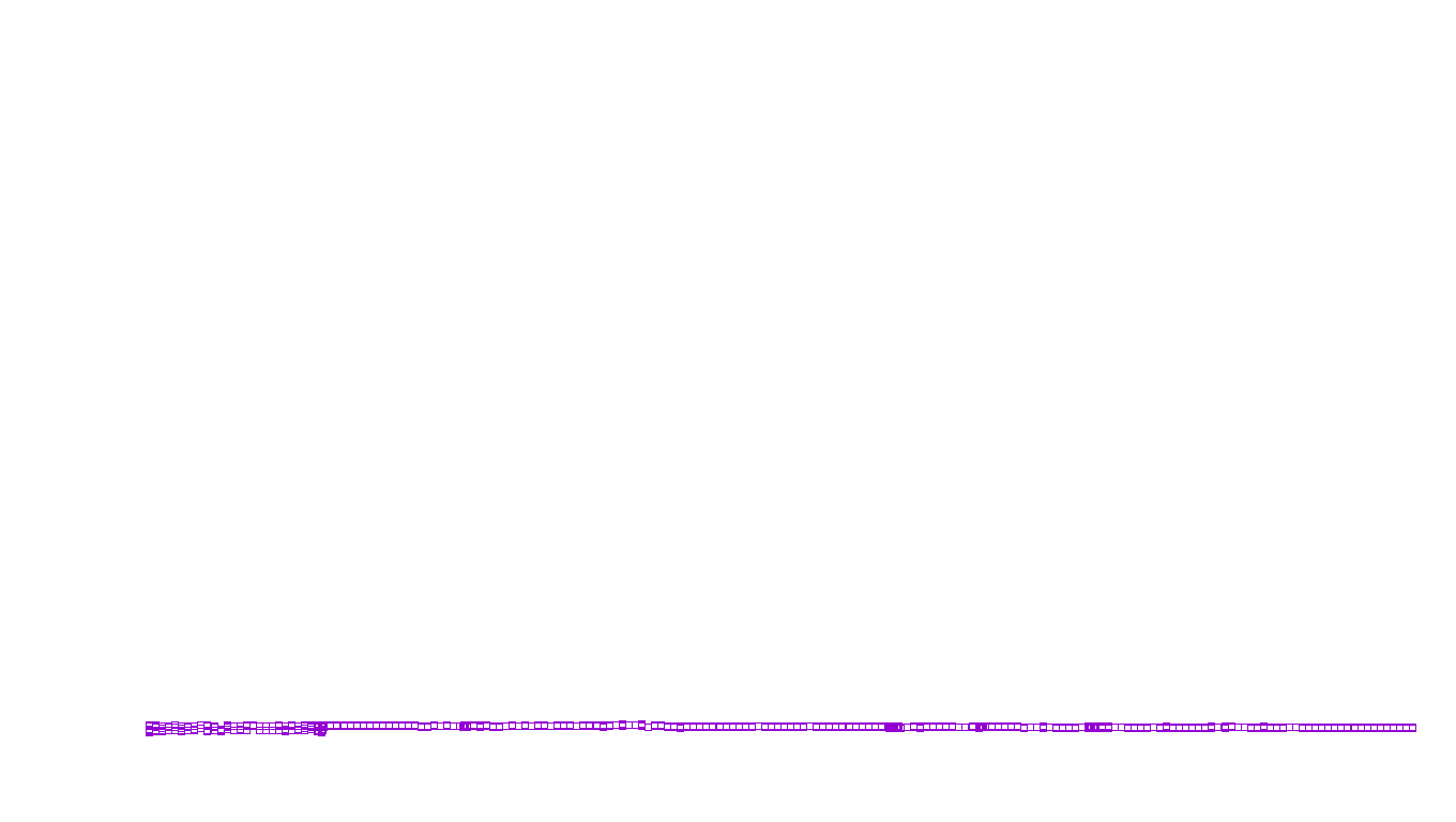 UDP6 openbsd-openbsd-stack-udp6bench-short-send recv