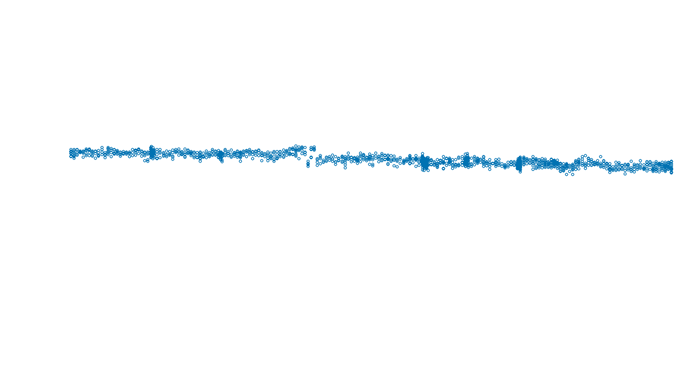 UDP6 openbsd-openbsd-stack-udp6bench-long-recv send