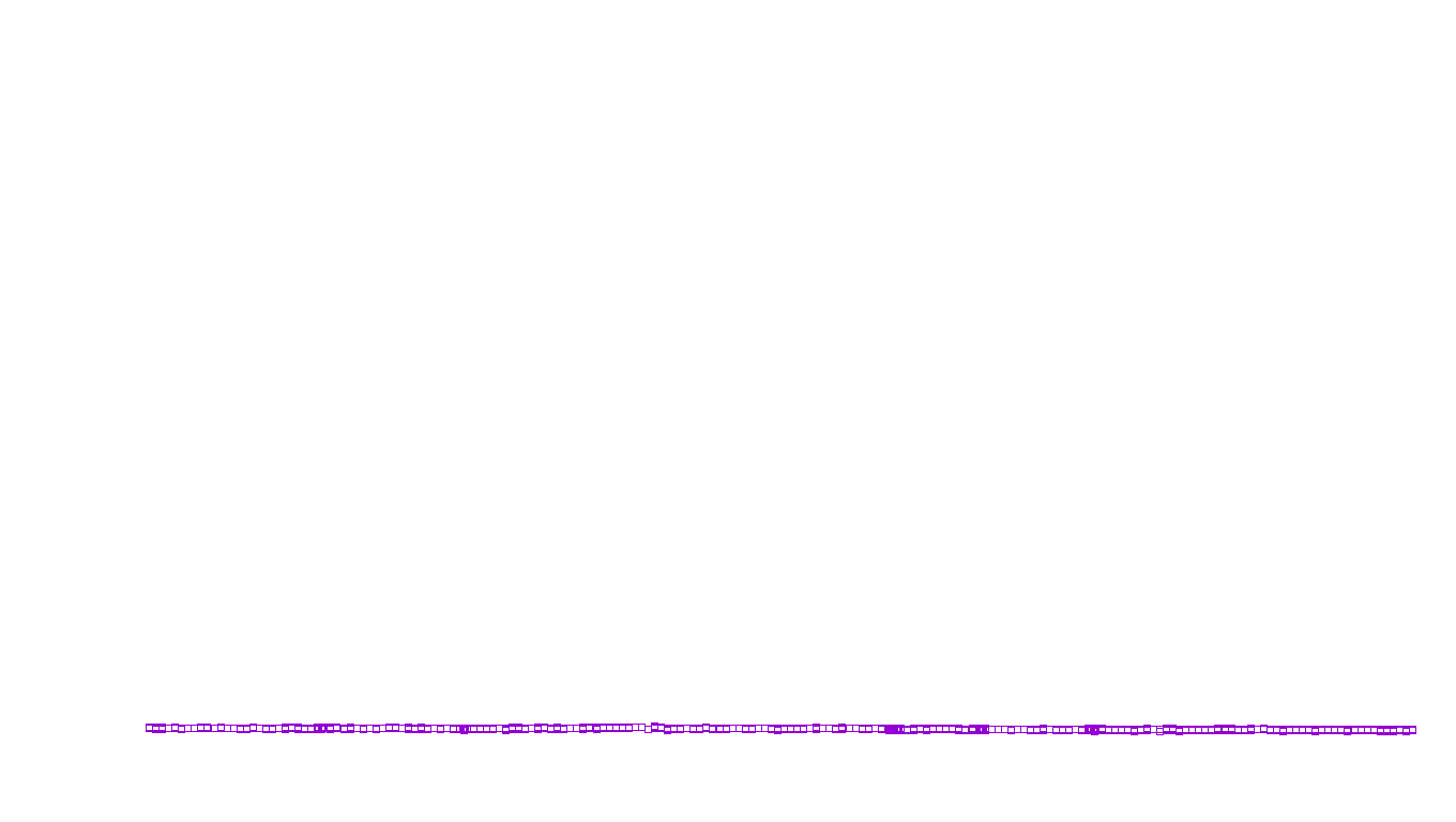 UDP openbsd-openbsd-stack-udpbench-short-send recv