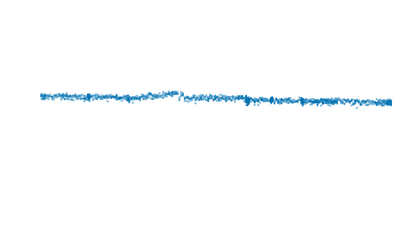 UDP openbsd-openbsd-stack-udpbench-long-recv send