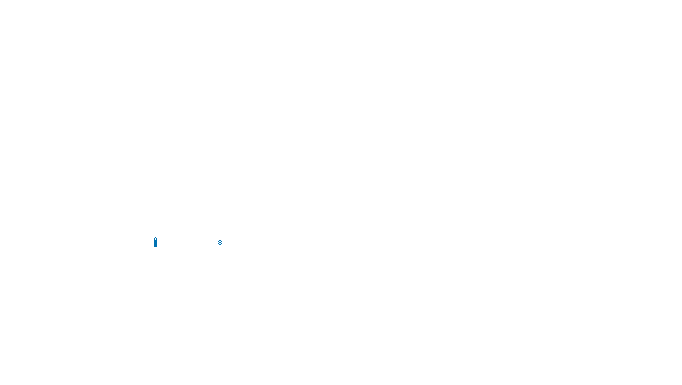 FORWARD6 linux-openbsd-linux-splice-tcp6-ip3fwd-ot31 receiver