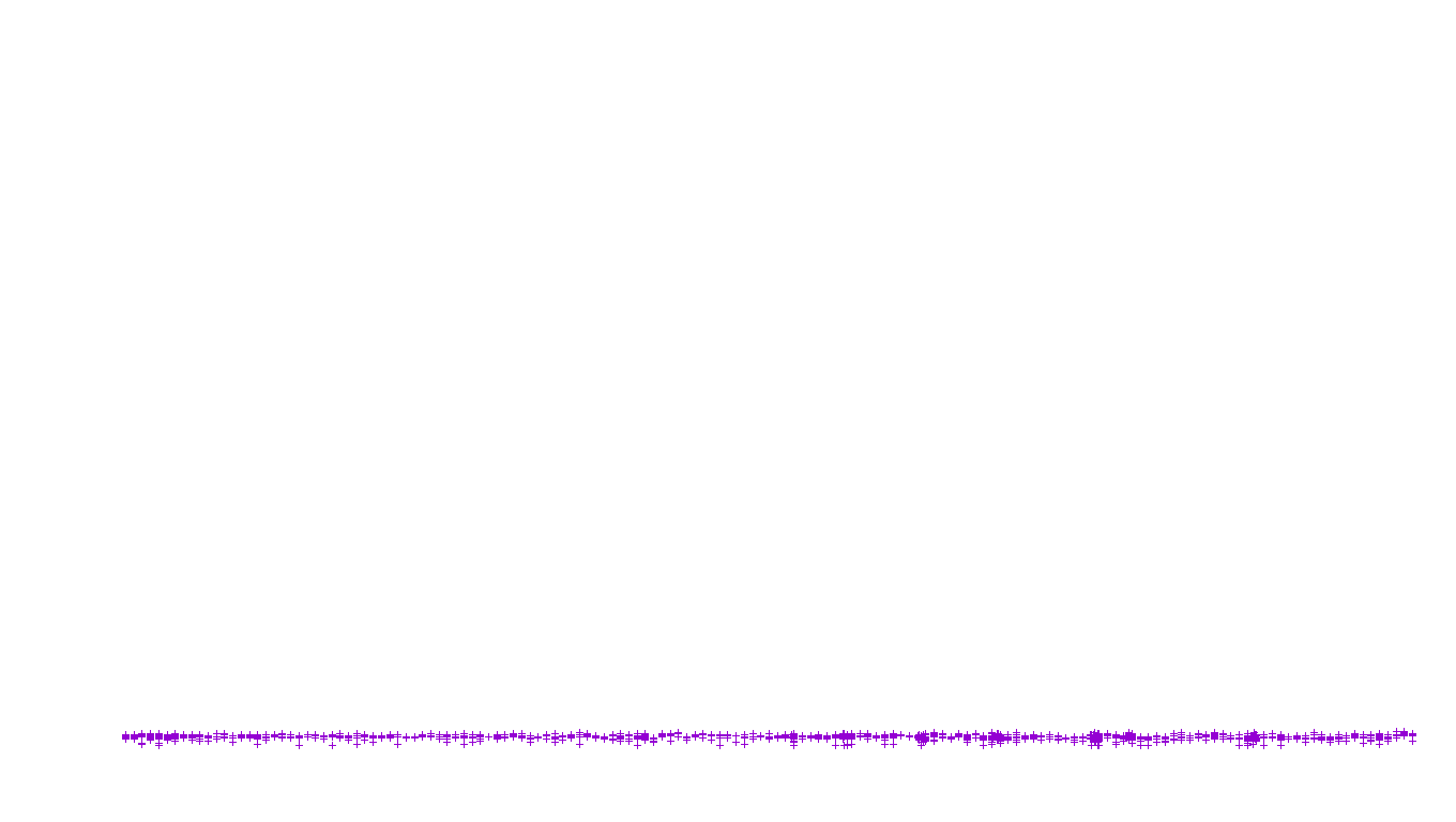 FRAG6 linux-openbsd-empty-udp6 recv