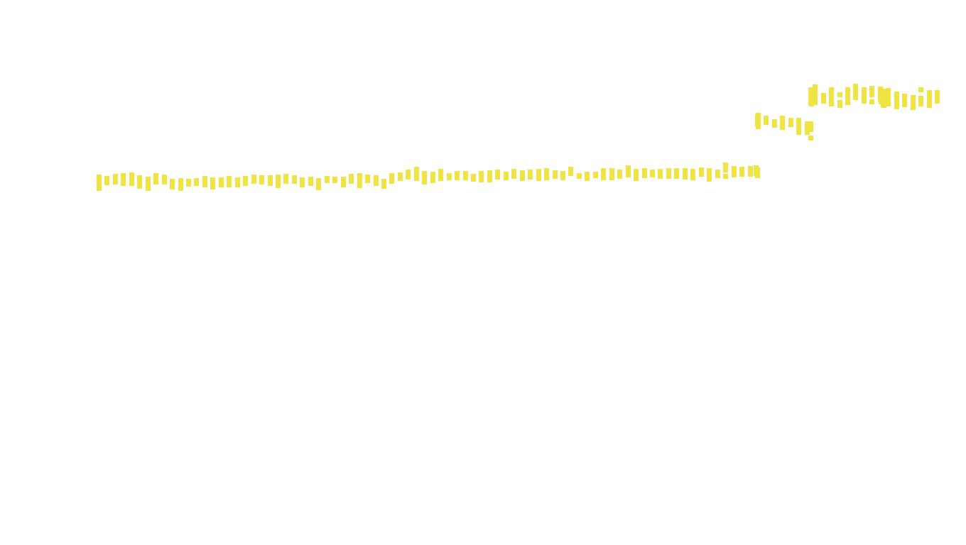 TCP6 openbsd-openbsd-stack-tcp6-ip3rev-parallel receiver