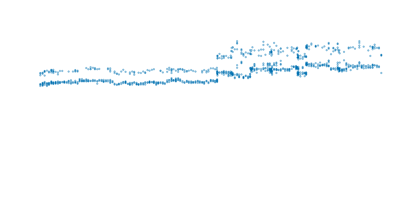 TCP openbsd-openbsd-stack-tcpbench-parallel-ot31 sender