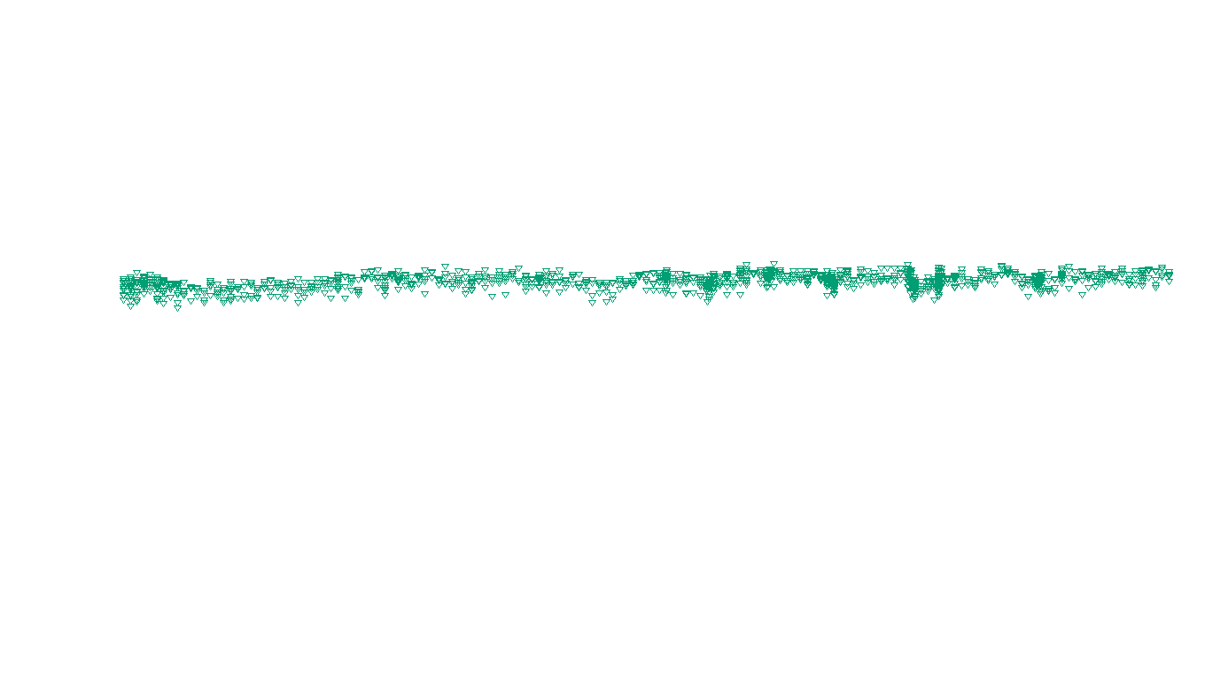 UDP6 openbsd-openbsd-stack-udp6bench-long-send send