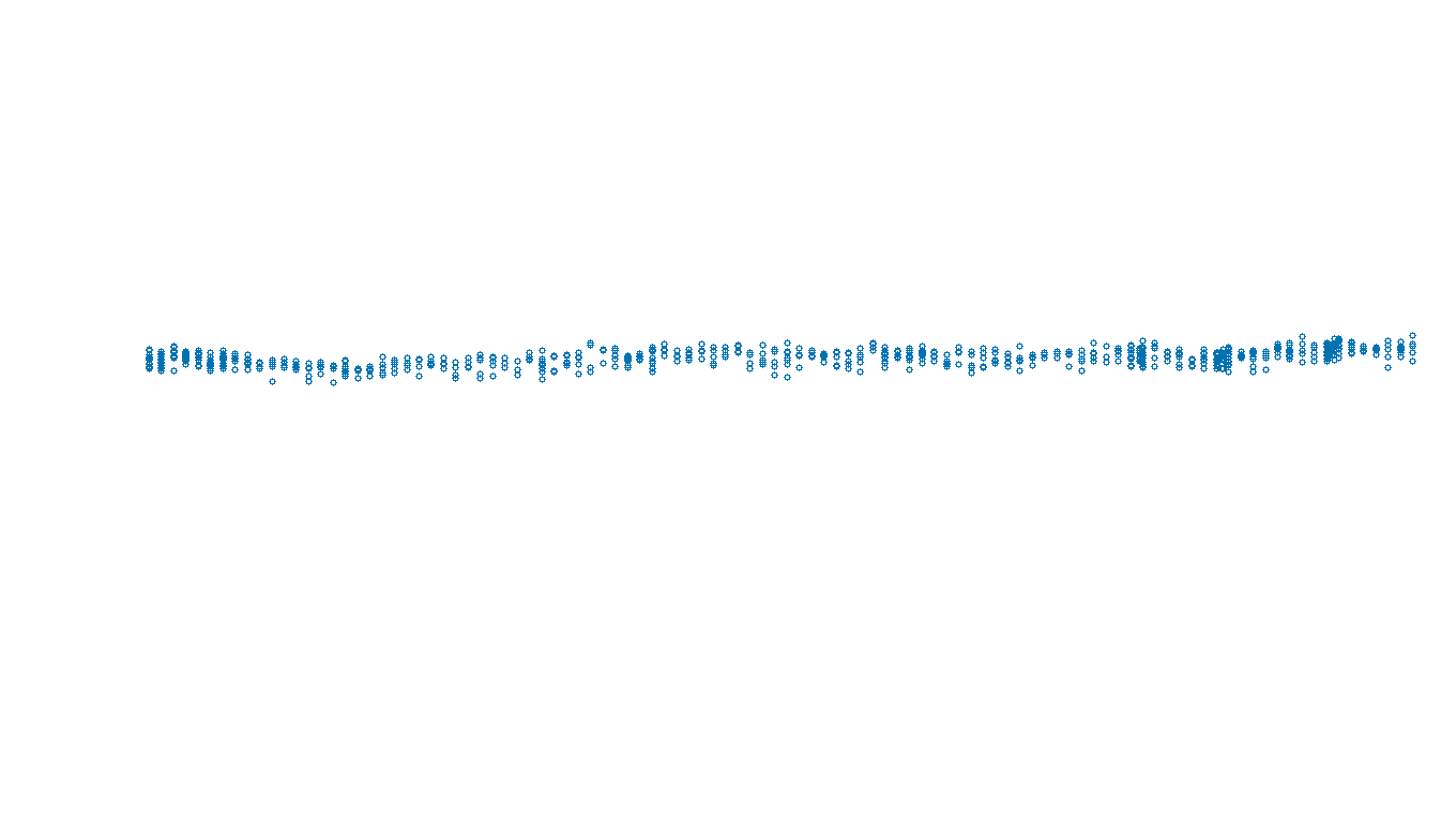 UDP openbsd-openbsd-stack-udpbench-long-recv send