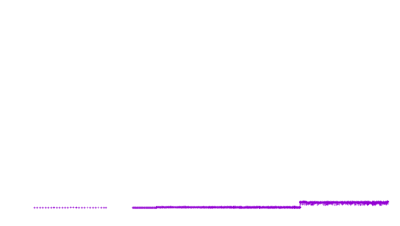 FRAG6 linux-openbsd-empty-udp6 recv