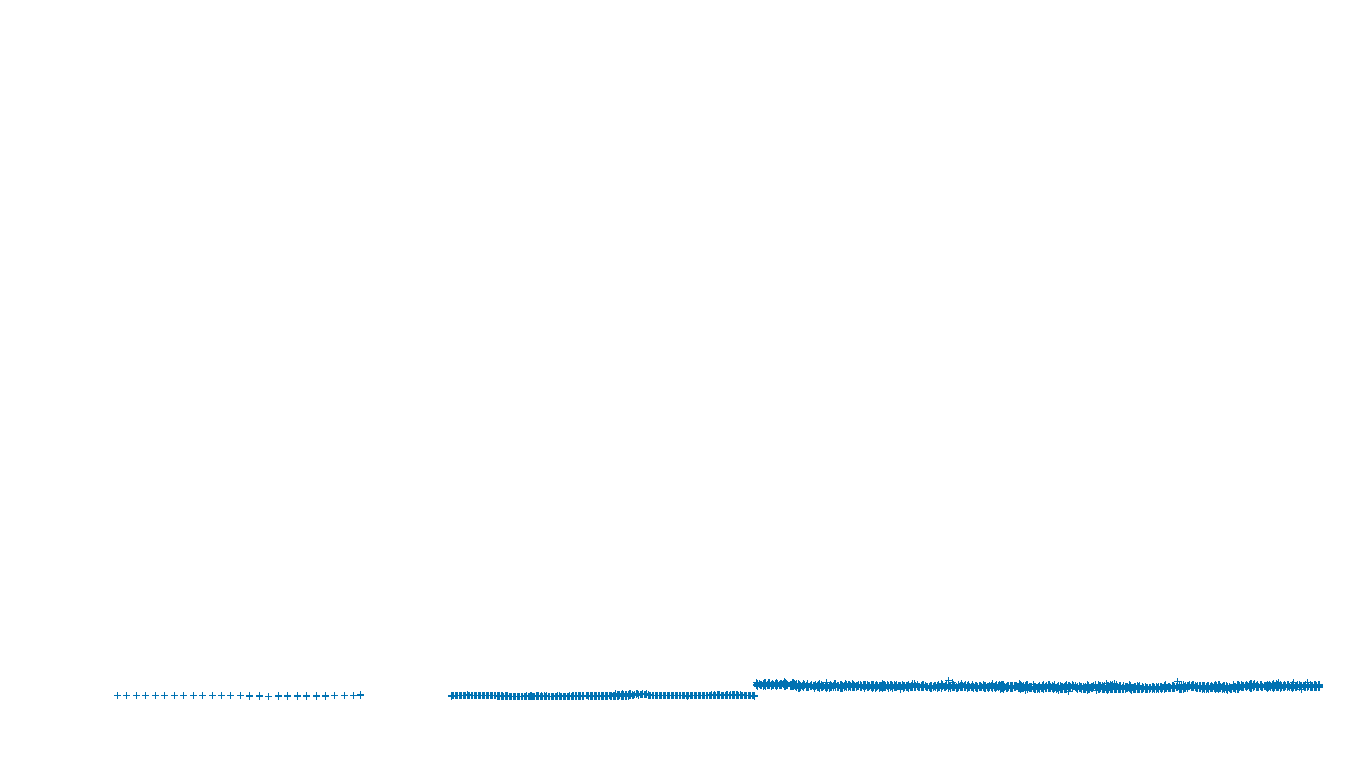 FRAG6 openbsd-linux-empty-udp6 recv