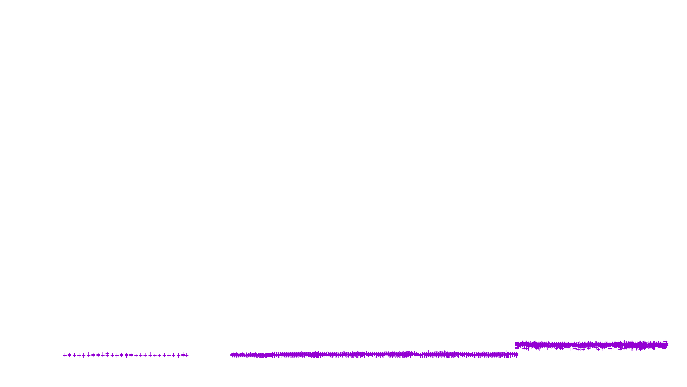 FRAG linux-openbsd-empty-udp recv