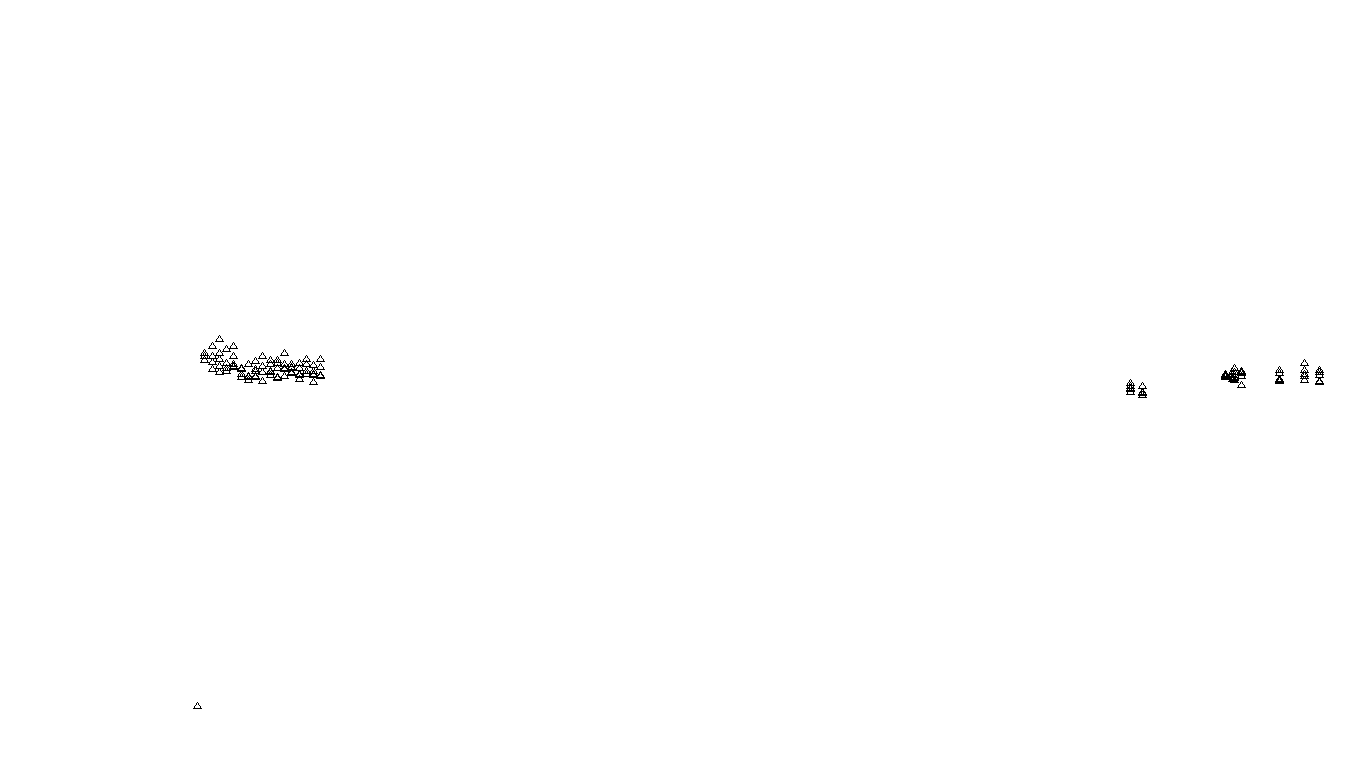 IPSEC-AESNI linux-openbsd-ipsec-tunnel6-tcp6-ip3rev-ot31 receiver