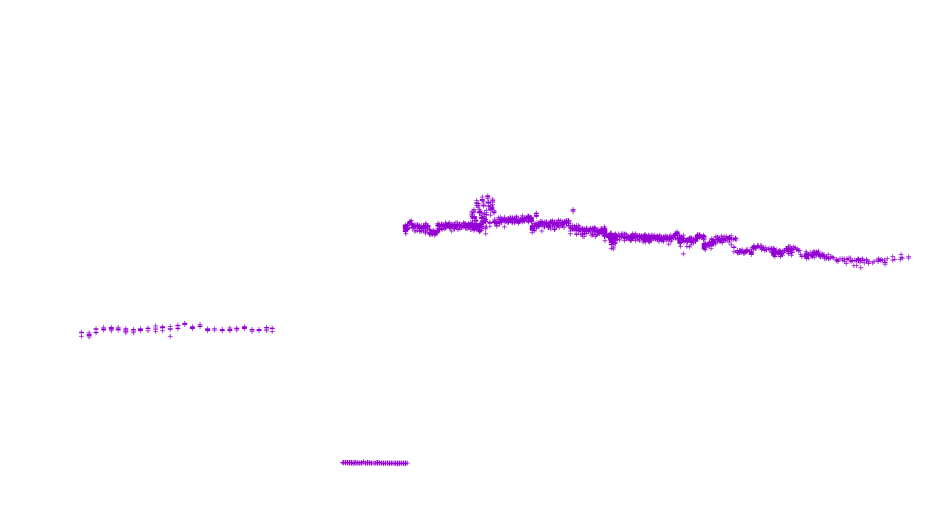 SPLICE6 linux-openbsd-linux-copy-tcp6 recv