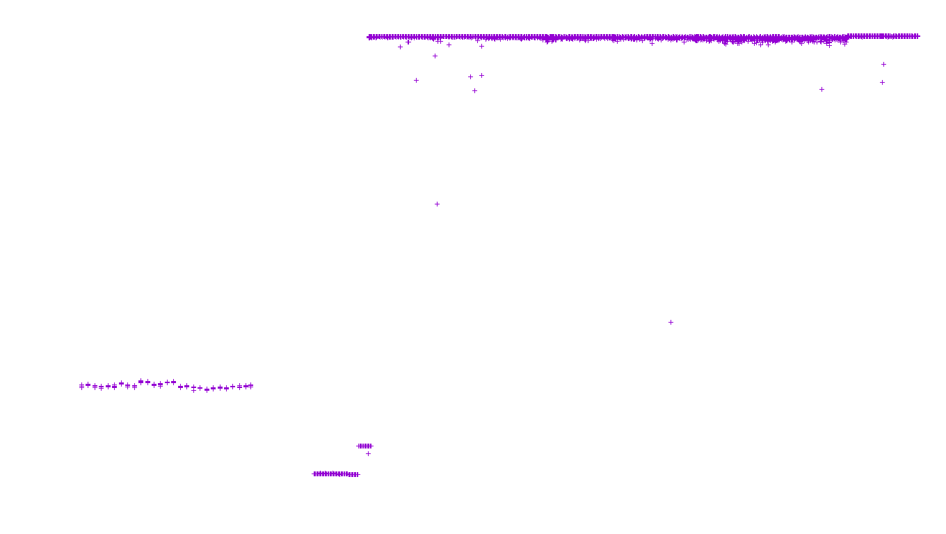 SPLICE linux-openbsd-linux-copy-tcp recv