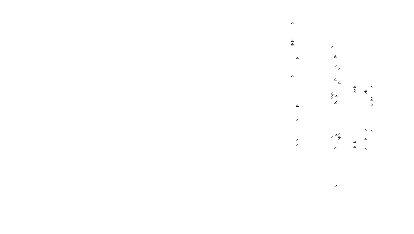 SPLICE linux-openbsd-linux-splice-tcp-ot31 recv