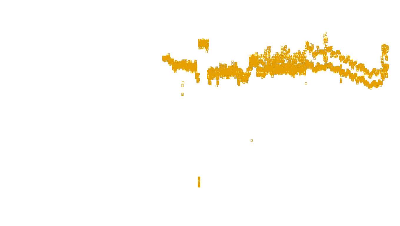 TCP openbsd-openbsd-stack-tcp-ip3rev receiver