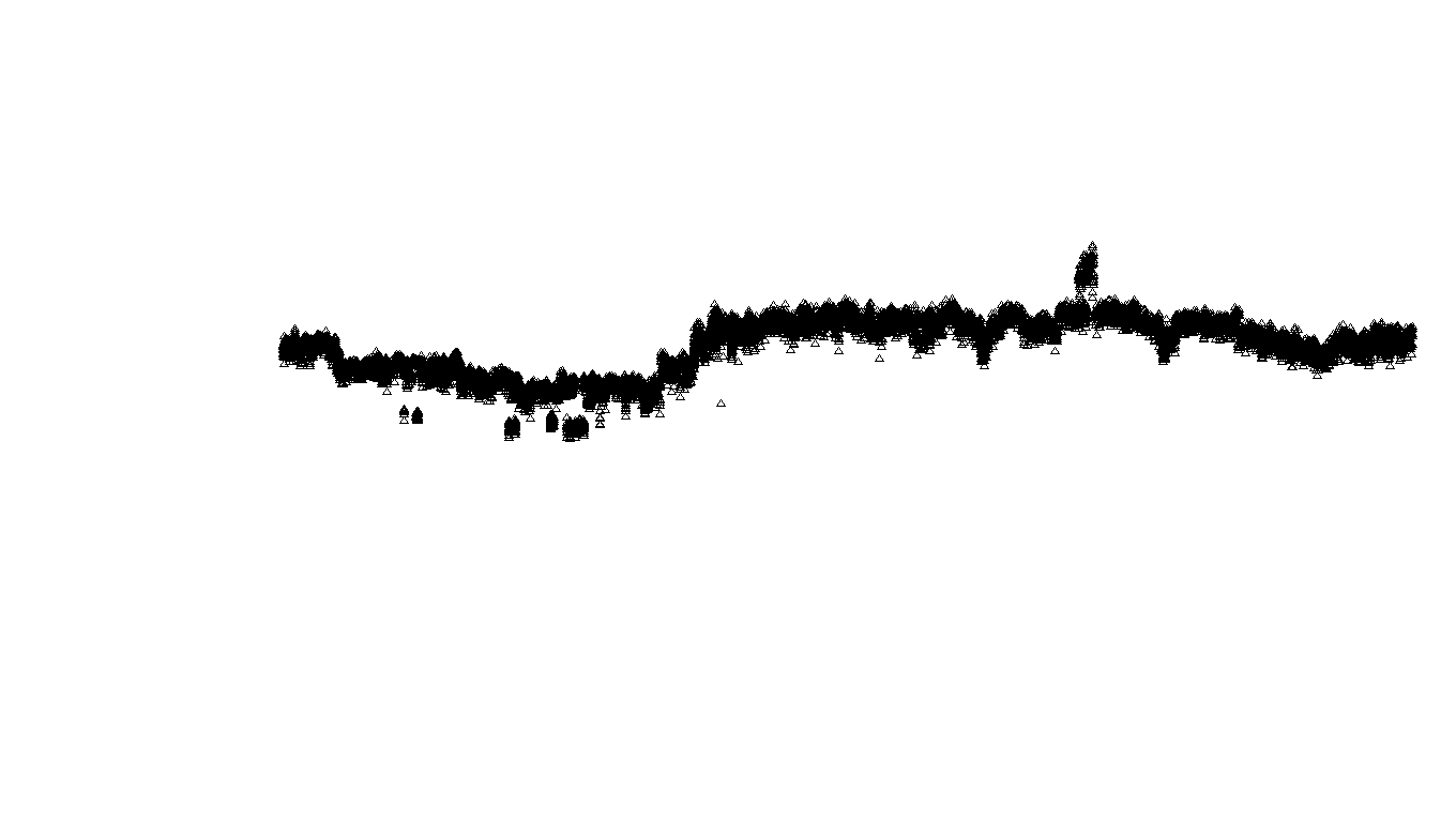 UDP6 openbsd-openbsd-stack-udp6bench-long-recv send