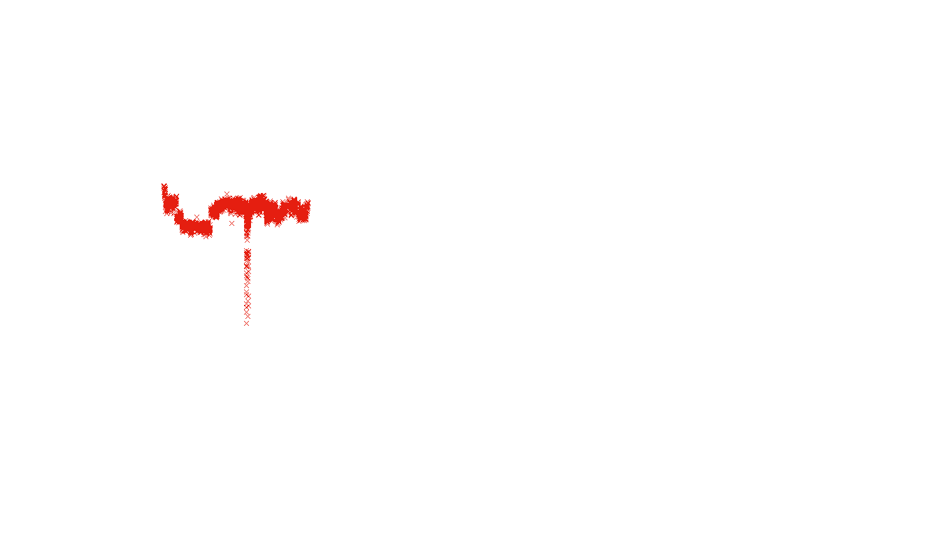 UDP openbsd-openbsd-stack-udpbench-long-send-old recv