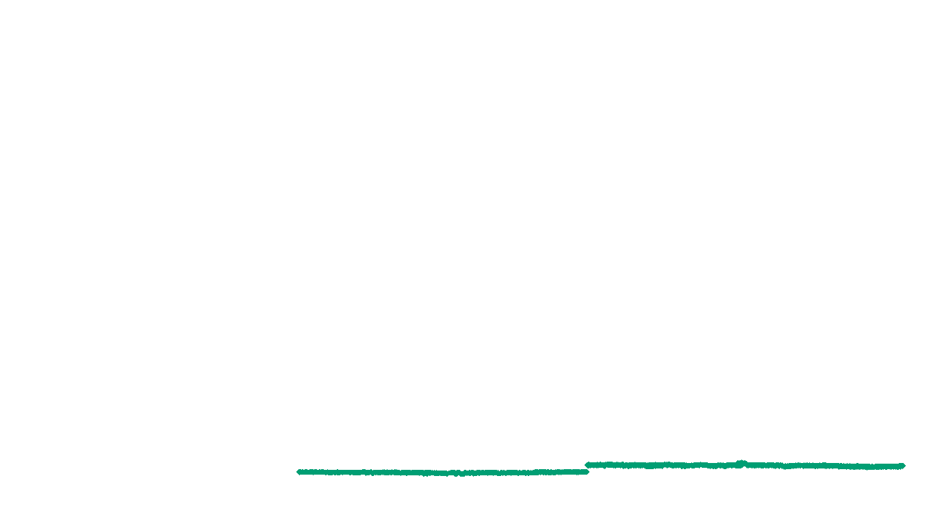 UDP openbsd-openbsd-stack-udpbench-short-send send