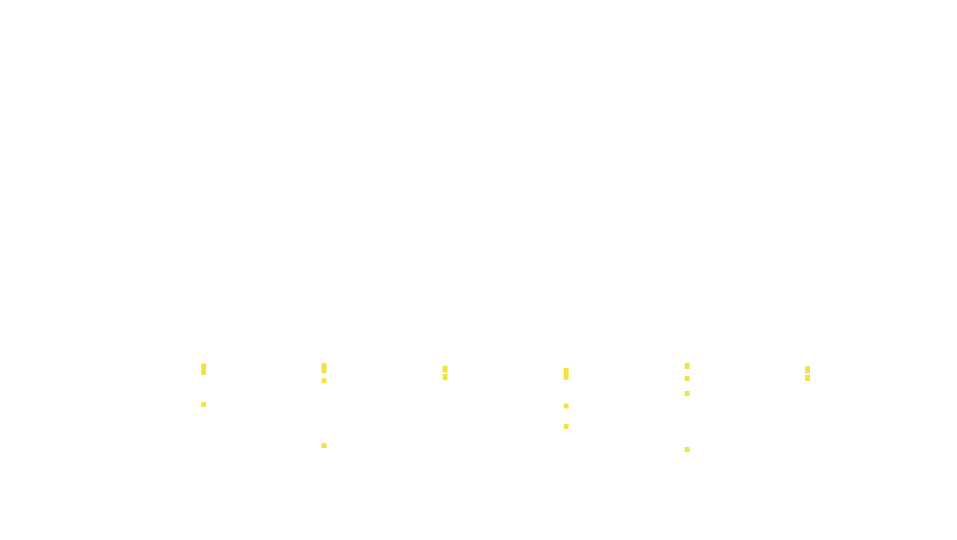 FORWARD6 linux-openbsd-openbsd-splice-tcp6-ip3fwd receiver