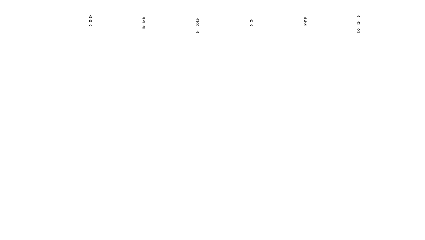 FORWARD6 linux-openbsd-splice-tcp6-ip3rev receiver