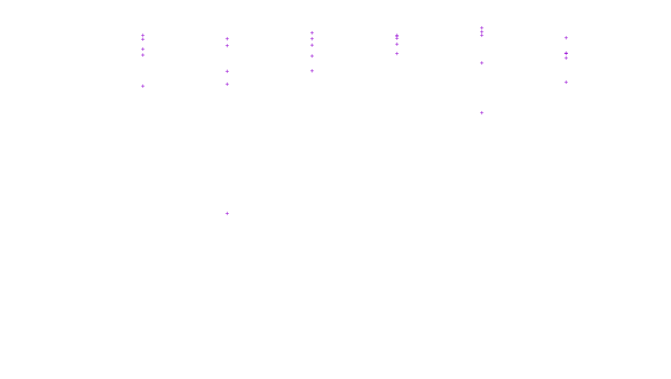 FORWARD linux-openbsd-linux-forward-tcp-ip3fwd-parallel receiver