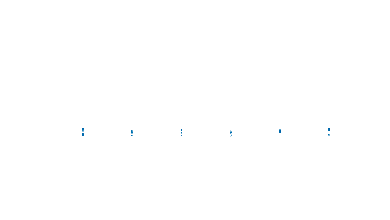 FORWARD linux-openbsd-openbsd-splice-tcp-ip3rev receiver