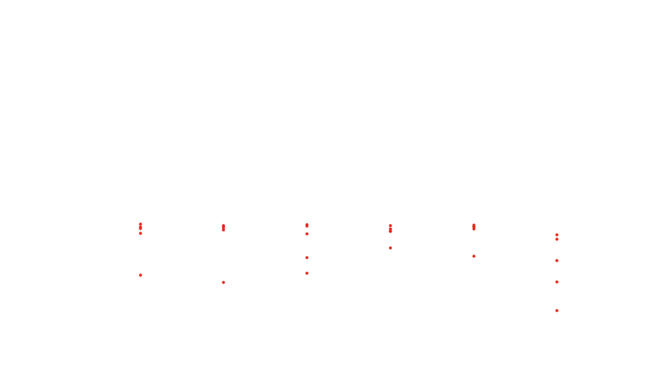 FORWARD linux-openbsd-splice-tcp-ip3fwd receiver