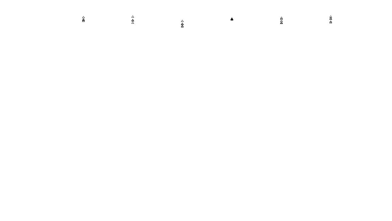 FORWARD linux-openbsd-splice-tcp-ip3rev receiver